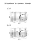 SEMICONDUCTOR DEVICE AND MANUFACTURING METHOD THEREOF diagram and image