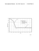 POWER SEMICONDUCTOR DEVICE AND METHOD FOR MANUFACTURING SUCH A POWER     SEMICONDUCTOR DEVICE diagram and image