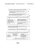 METHOD OF MAKING A TRANSITOR diagram and image