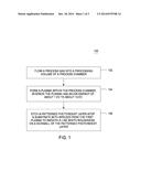 PHOTORESIST TREATMENT METHOD BY LOW BOMBARDMENT PLASMA diagram and image