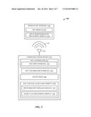 METHODS AND APPARATUS FOR IMPROVING RE-ACTIVATION OF A NFC-F BASED REMOTE     NFC DEVICE diagram and image