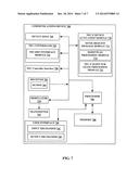 METHODS AND APPARATUS FOR IMPROVING RE-ACTIVATION OF A NFC-F BASED REMOTE     NFC DEVICE diagram and image