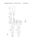 Efficient Dual Channel Conversion In A Multi-Band Radio Receiver diagram and image