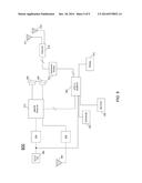 Efficient Dual Channel Conversion In A Multi-Band Radio Receiver diagram and image