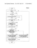 CALL DEVICE AND VOICE MODIFICATION METHOD diagram and image