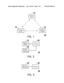 METHOD AND ELECTRONIC DEVICE FOR WIRELESS COMMUNICATION diagram and image