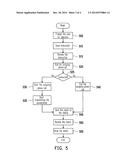 METHOD AND ELECTRONIC DEVICE FOR WIRELESS COMMUNICATION diagram and image