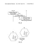 DEVICE-TO-DEVICE DISCOVERY diagram and image