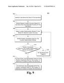 DETECTING GEO-FENCE EVENTS USING VARYING CONFIDENCE LEVELS diagram and image