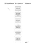 INDOOR LOCATION USING A PACKET SYNCHRONIZED RECEIVER ARRAY diagram and image