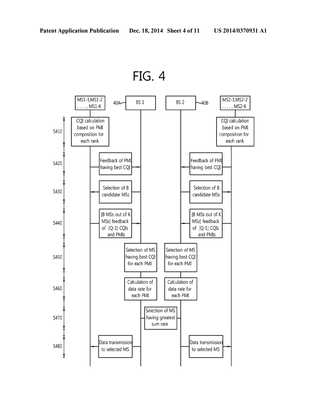 METHOD AND APPARATUS FOR DATA TRANSMISSION BASED ON MULTIPLE CELL     COLLABORATION - diagram, schematic, and image 05