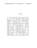 10-SHIFT POWER TRAIN OF AUTOMATIC TRANSMISSION FOR VEHICLE diagram and image