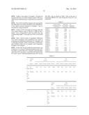 Catalyst Structure for Treating Exhaust Gas diagram and image