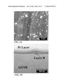 MULTIFUNCTIONAL CERIUM-BASED NANOMATERIALS AND METHODS FOR PRODUCING THE     SAME diagram and image