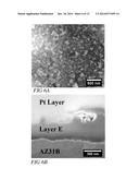 MULTIFUNCTIONAL CERIUM-BASED NANOMATERIALS AND METHODS FOR PRODUCING THE     SAME diagram and image