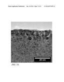 MULTIFUNCTIONAL CERIUM-BASED NANOMATERIALS AND METHODS FOR PRODUCING THE     SAME diagram and image