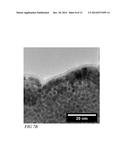 MULTIFUNCTIONAL CERIUM-BASED NANOMATERIALS AND METHODS FOR PRODUCING THE     SAME diagram and image