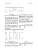 SYNERGISTIC FUNGICIDAL AND INSECTICIDAL COMPOSITIONS COMPRISING A QUILLAY     EXTRACT AND AN ACACIA NEGRA EXTRACT diagram and image