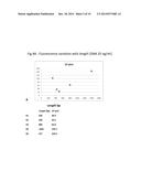 PROCESS AND APPARATUS FOR QUANTIFYING NUCLEIC ACID IN A SAMPLE diagram and image