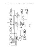 DRILLING FLUID PROCESSING diagram and image