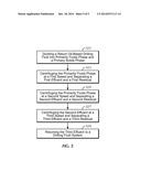 DRILLING FLUID PROCESSING diagram and image