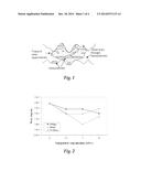 Hybrid Nanolubricant diagram and image