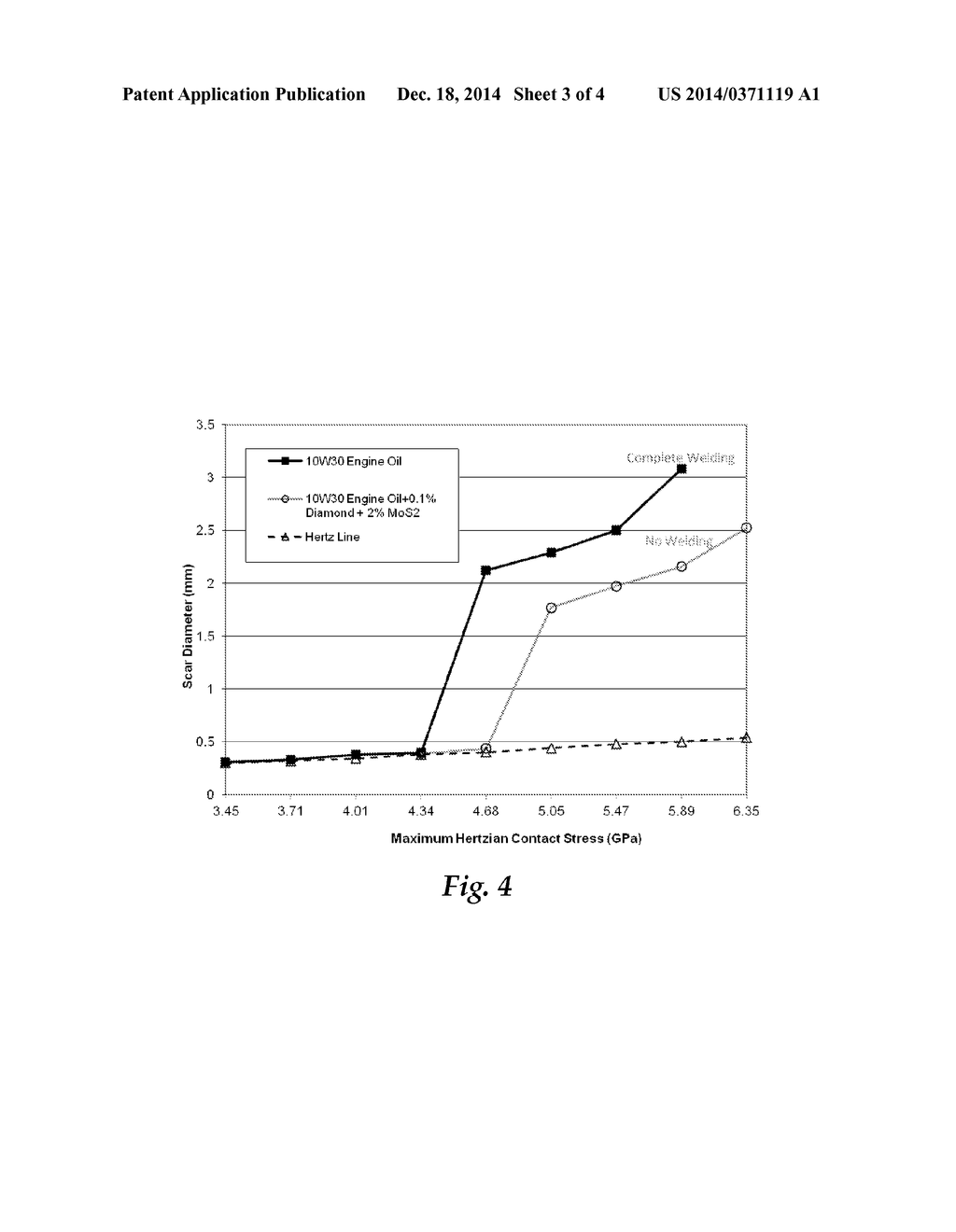 Hybrid Nanolubricant - diagram, schematic, and image 04