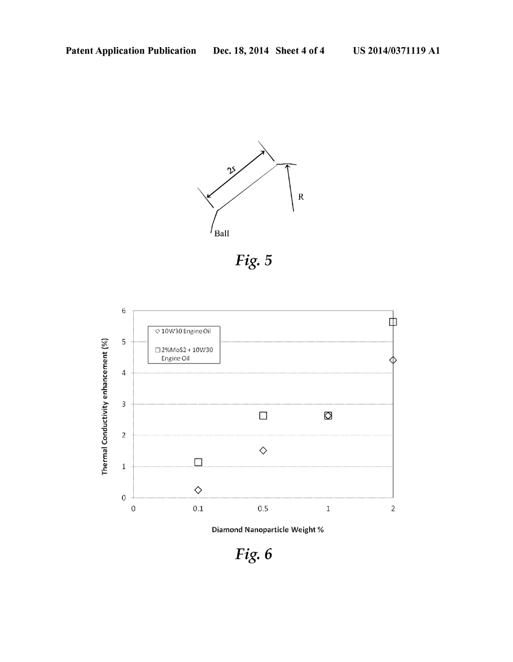 Hybrid Nanolubricant - diagram, schematic, and image 05