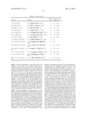 METHODS OF TREATING CHRONIC DISORDERS WITH COMPLEMENT INHIBITORS diagram and image