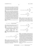 METHODS OF TREATING CHRONIC DISORDERS WITH COMPLEMENT INHIBITORS diagram and image