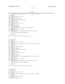 METHODS OF TREATING CHRONIC DISORDERS WITH COMPLEMENT INHIBITORS diagram and image