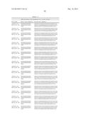 GROWTH HORMONE POLYPEPTIDES AND METHODS OF MAKING AND USING SAME diagram and image