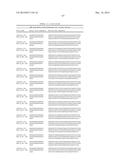 GROWTH HORMONE POLYPEPTIDES AND METHODS OF MAKING AND USING SAME diagram and image