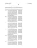 GROWTH HORMONE POLYPEPTIDES AND METHODS OF MAKING AND USING SAME diagram and image