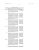 GROWTH HORMONE POLYPEPTIDES AND METHODS OF MAKING AND USING SAME diagram and image