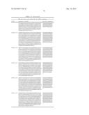 GROWTH HORMONE POLYPEPTIDES AND METHODS OF MAKING AND USING SAME diagram and image