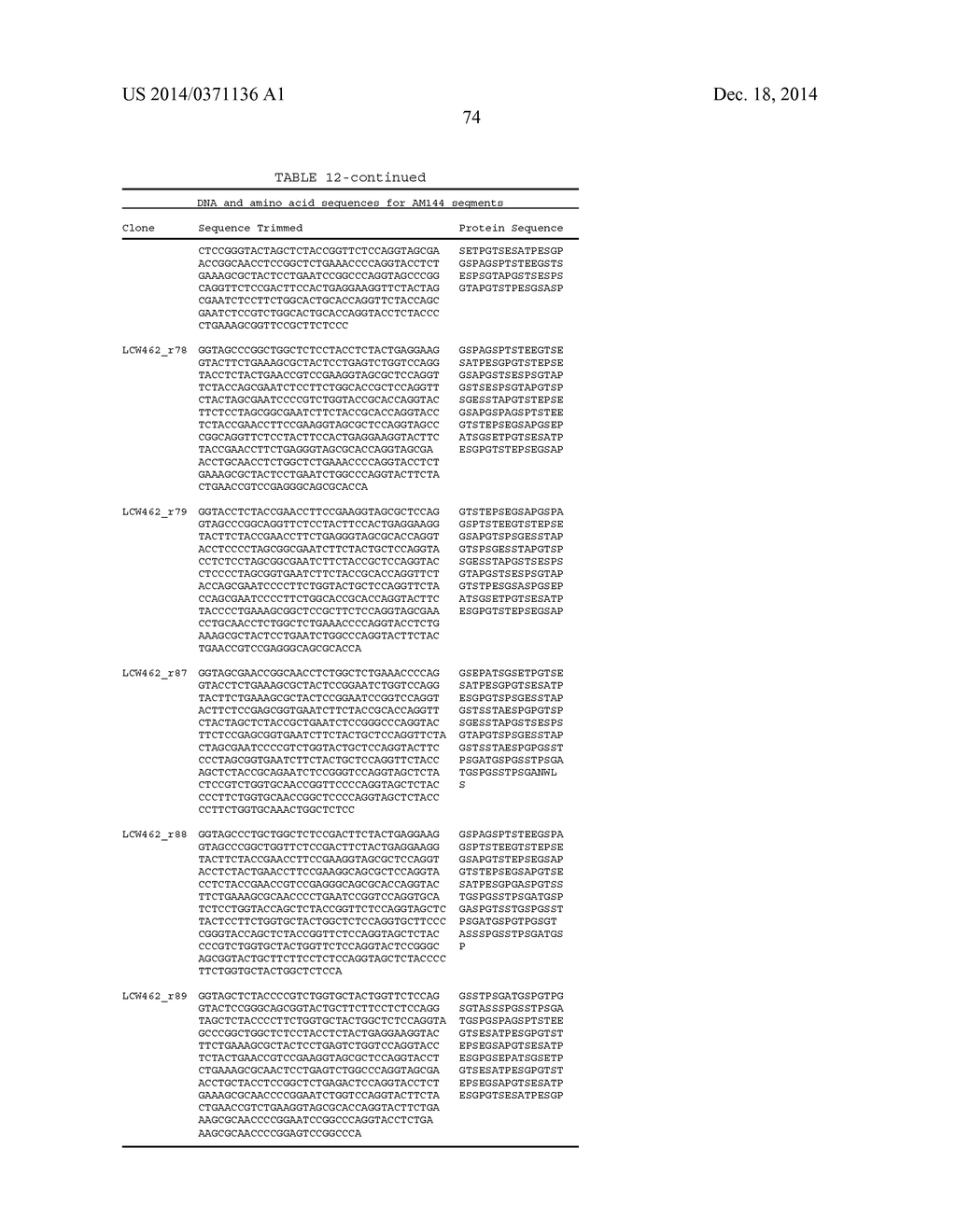 GROWTH HORMONE POLYPEPTIDES AND METHODS OF MAKING AND USING SAME - diagram, schematic, and image 113