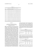 GROWTH HORMONE POLYPEPTIDES AND METHODS OF MAKING AND USING SAME diagram and image