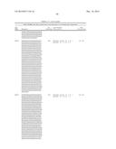 GROWTH HORMONE POLYPEPTIDES AND METHODS OF MAKING AND USING SAME diagram and image