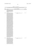 GROWTH HORMONE POLYPEPTIDES AND METHODS OF MAKING AND USING SAME diagram and image