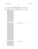 GROWTH HORMONE POLYPEPTIDES AND METHODS OF MAKING AND USING SAME diagram and image