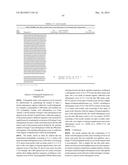 GROWTH HORMONE POLYPEPTIDES AND METHODS OF MAKING AND USING SAME diagram and image