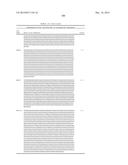 GROWTH HORMONE POLYPEPTIDES AND METHODS OF MAKING AND USING SAME diagram and image