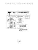 GROWTH HORMONE POLYPEPTIDES AND METHODS OF MAKING AND USING SAME diagram and image