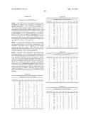 GROWTH HORMONE POLYPEPTIDES AND METHODS OF MAKING AND USING SAME diagram and image