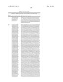 GROWTH HORMONE POLYPEPTIDES AND METHODS OF MAKING AND USING SAME diagram and image