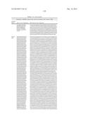 GROWTH HORMONE POLYPEPTIDES AND METHODS OF MAKING AND USING SAME diagram and image