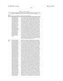 GROWTH HORMONE POLYPEPTIDES AND METHODS OF MAKING AND USING SAME diagram and image