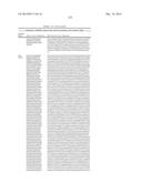 GROWTH HORMONE POLYPEPTIDES AND METHODS OF MAKING AND USING SAME diagram and image