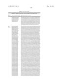 GROWTH HORMONE POLYPEPTIDES AND METHODS OF MAKING AND USING SAME diagram and image